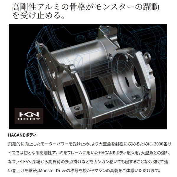 20ビーストマスター
